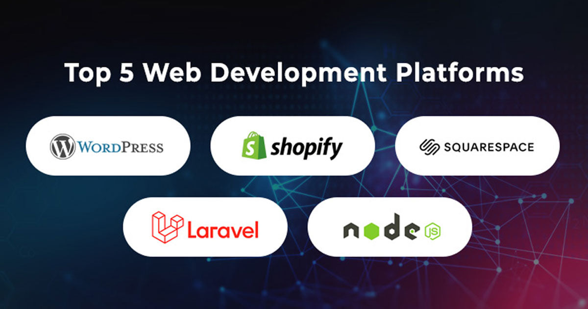 Internet Development Platform Examples Top 5 Web Development Platforms: Best Options in 2023 – UMW