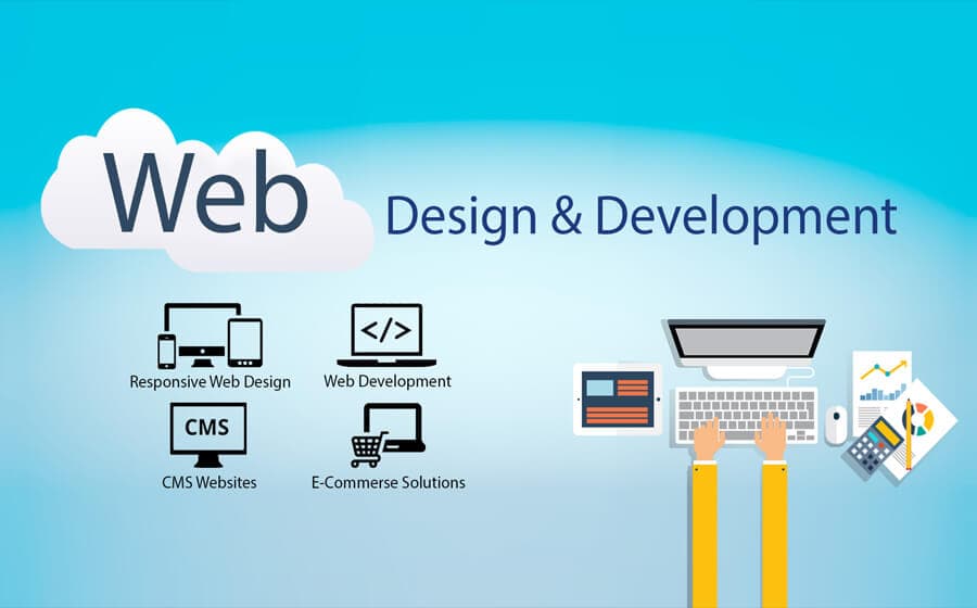 Ecommerce web design, development | Online Business Design – UMW